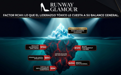 ¿Es su liderazgo el mayor activo de la empresa o el riesgo que desangra su EBITDA? Lecciones de «The Devil Wears Prada»